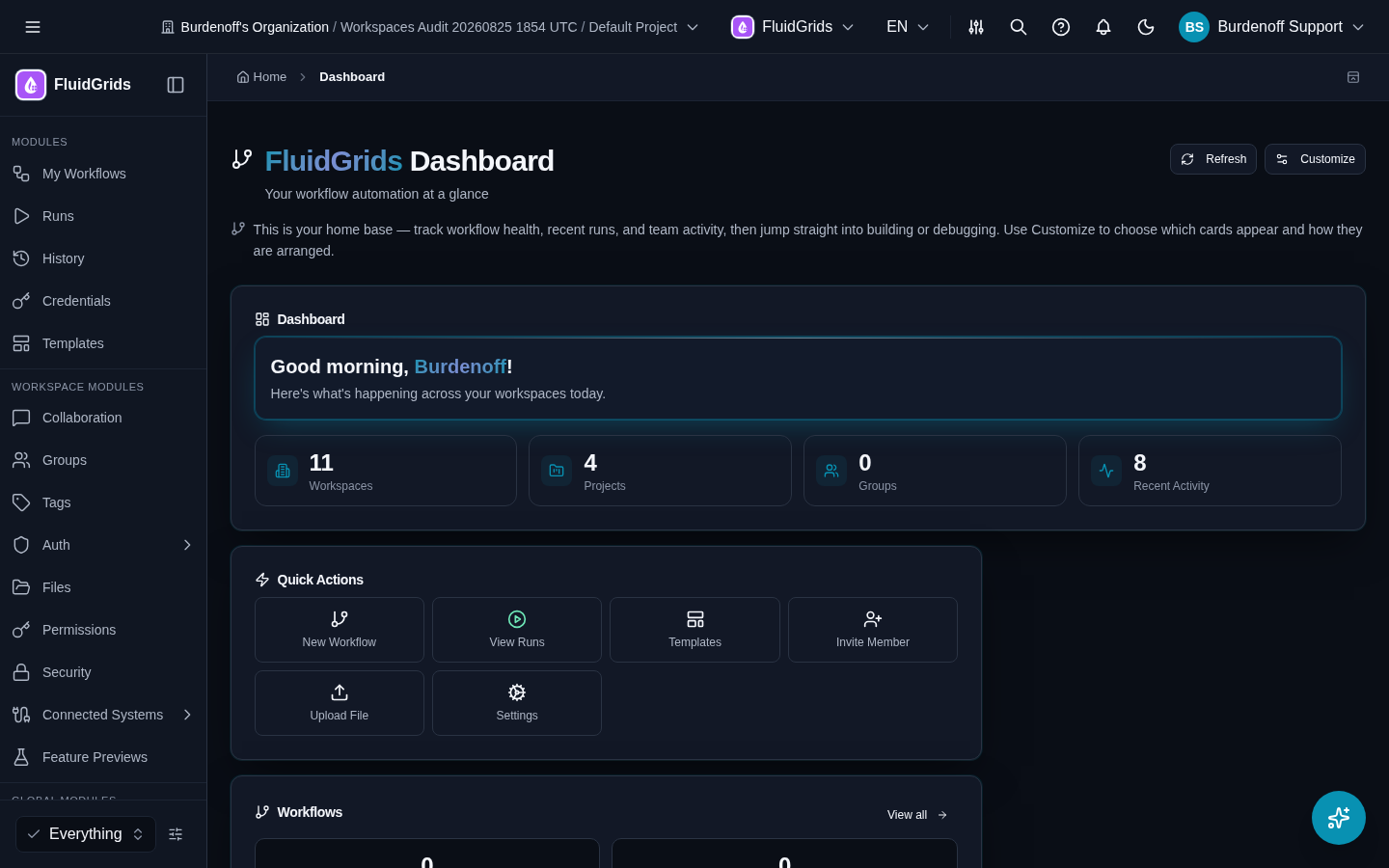 The FluidGrids Dashboard
